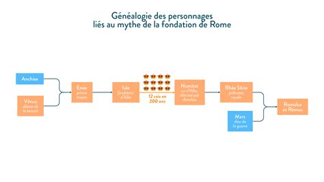 La légende de Cacahuétel! Un récit mythique sur les origines du maïs et l’importance du partage.