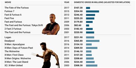 What Actor Has Made the Most Movies: A Journey Through Cinematic Prolificacy and Unrelated Musings